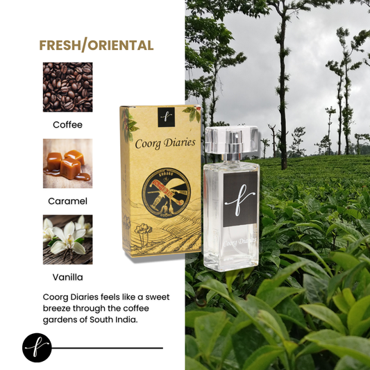 ‘Coorg Diaries’ Eau De Parfum