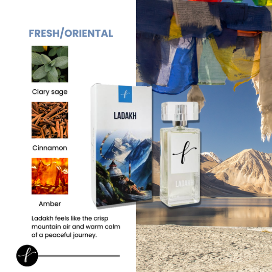 ‘Ladakh’ Eau De Parfum