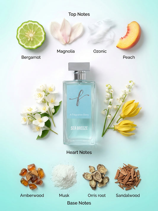 Sea Breeze 100 ml