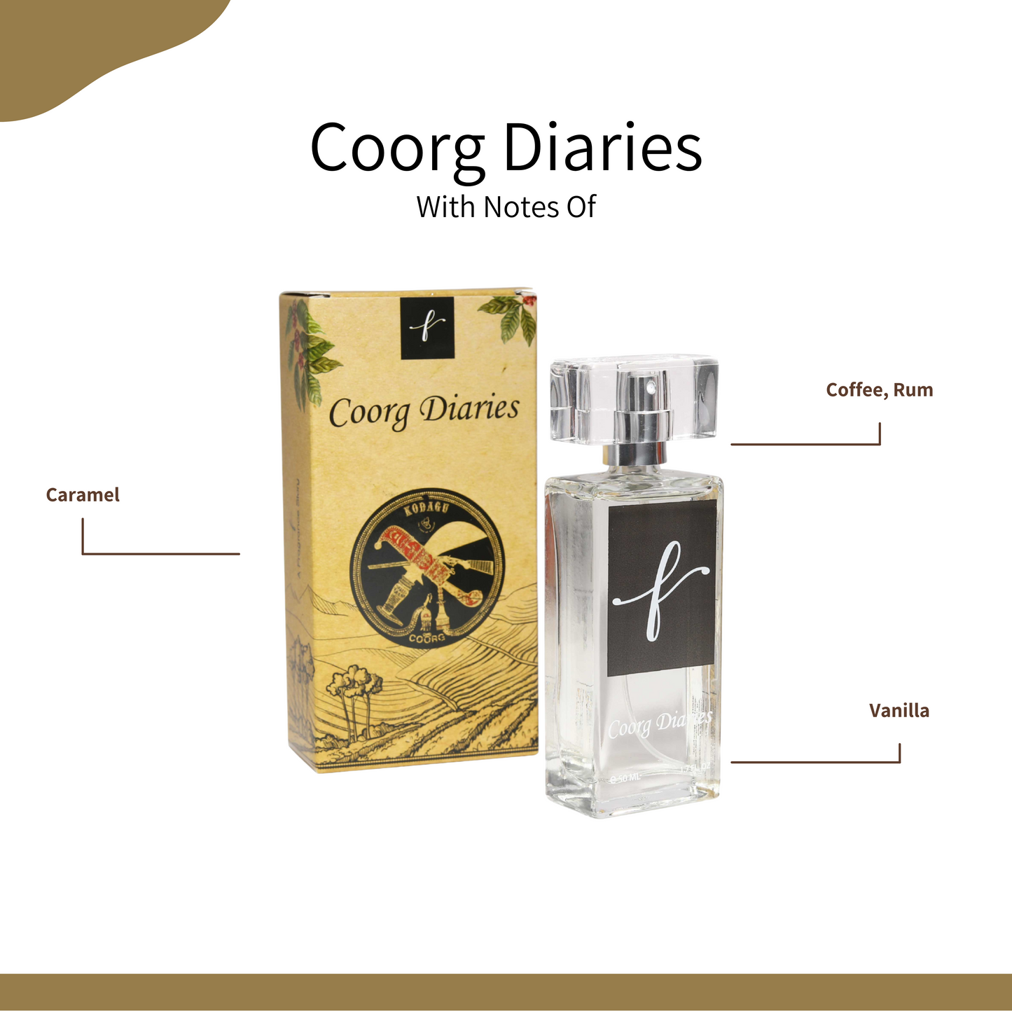 ‘Coorg Diaries’ Eau De Parfum