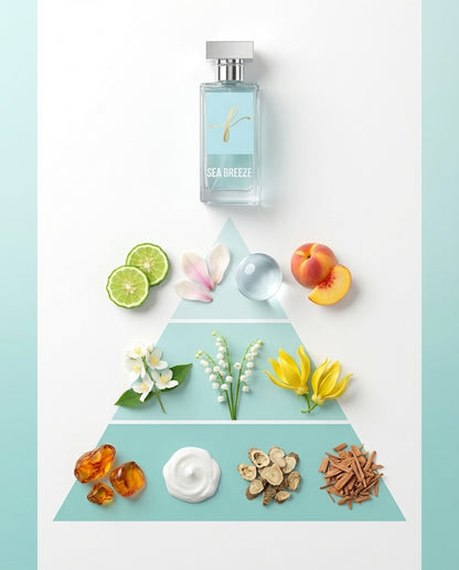 Sea Breeze Eau De Parfum