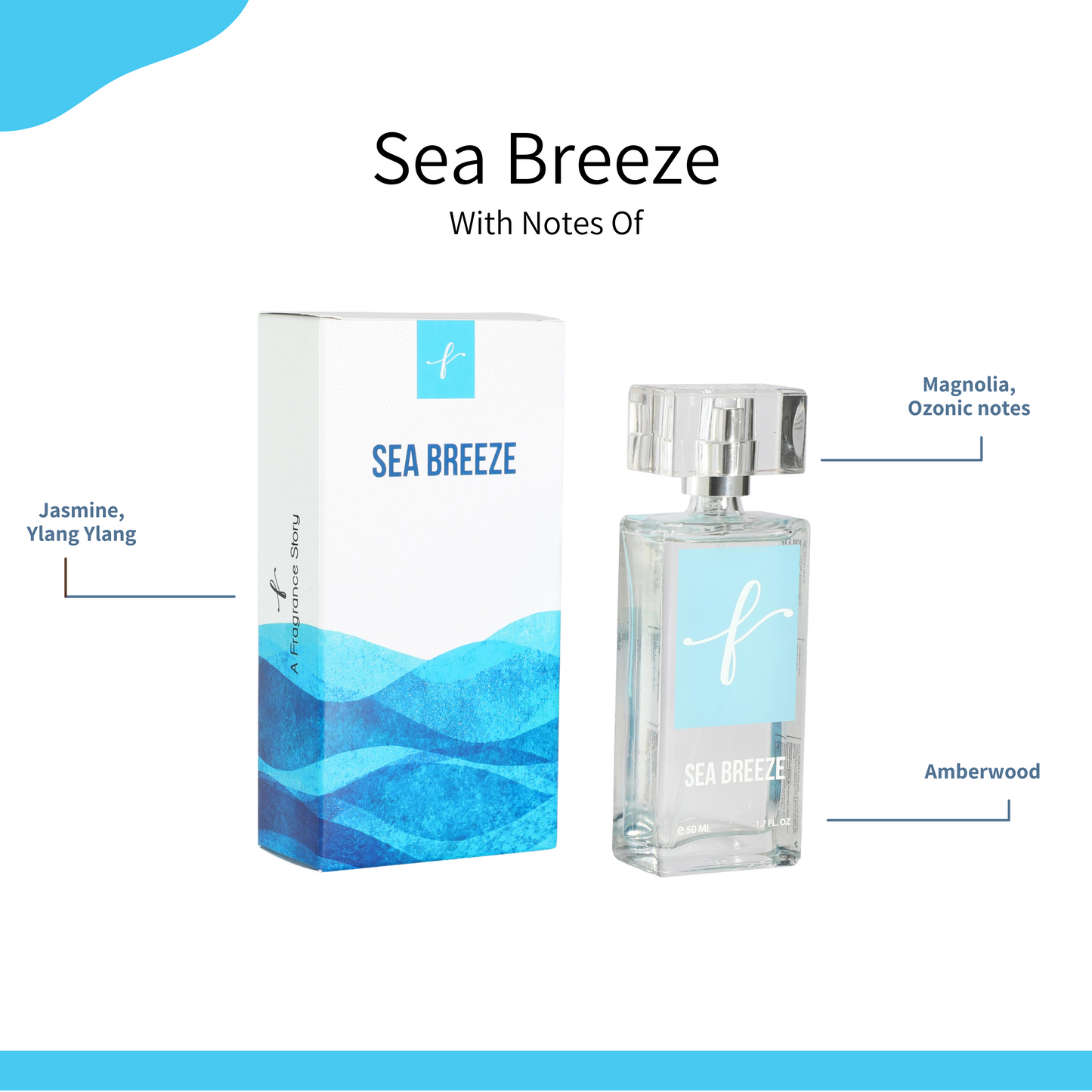 ‘Sea Breeze’ Eau De Parfum